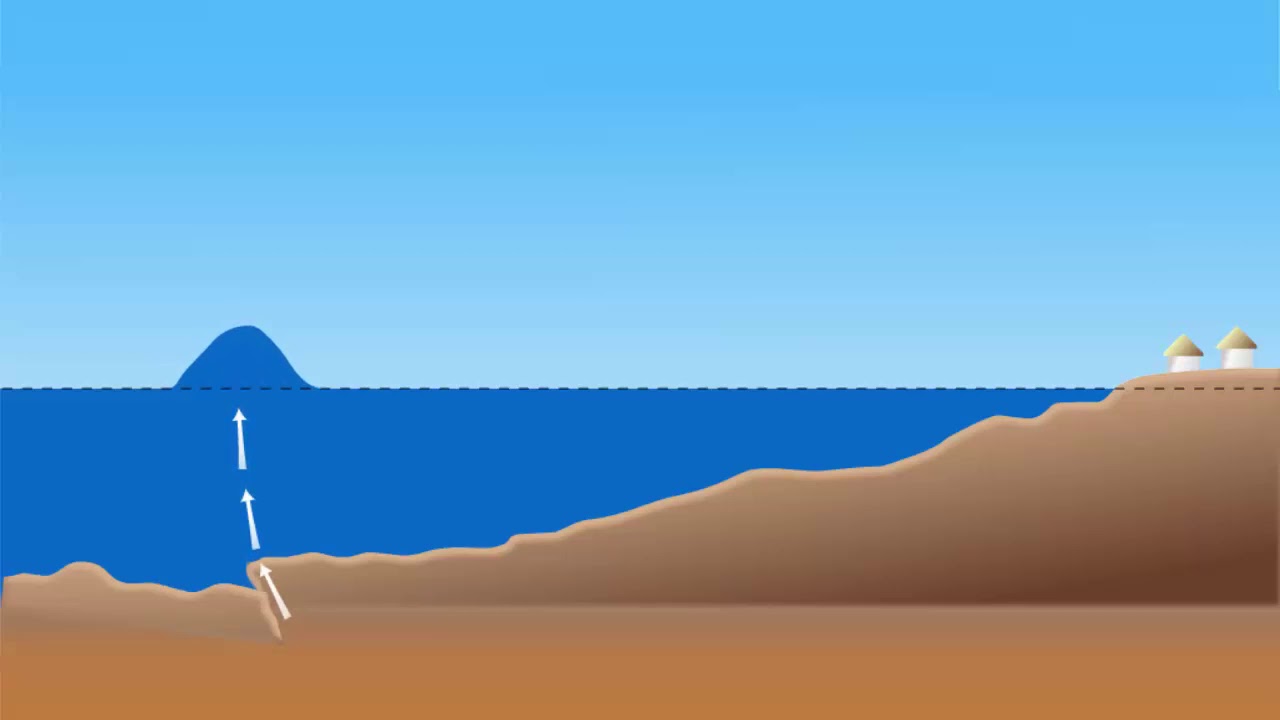 Образование цунами 🌊: Узнайте все о природной катастрофе в нашем уроке географии
