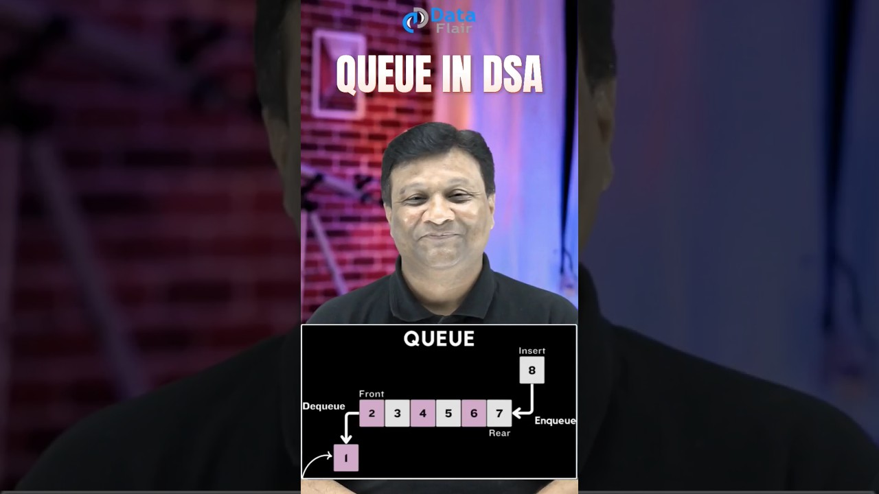 Understanding Queues in Data Structures 📚