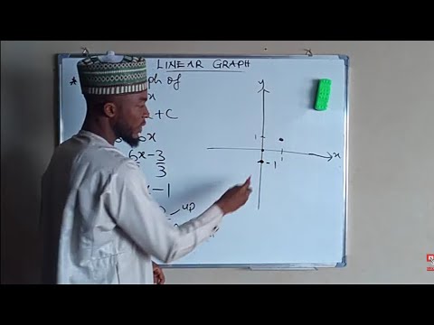 How To Construct Linear Graph | Lesson 2