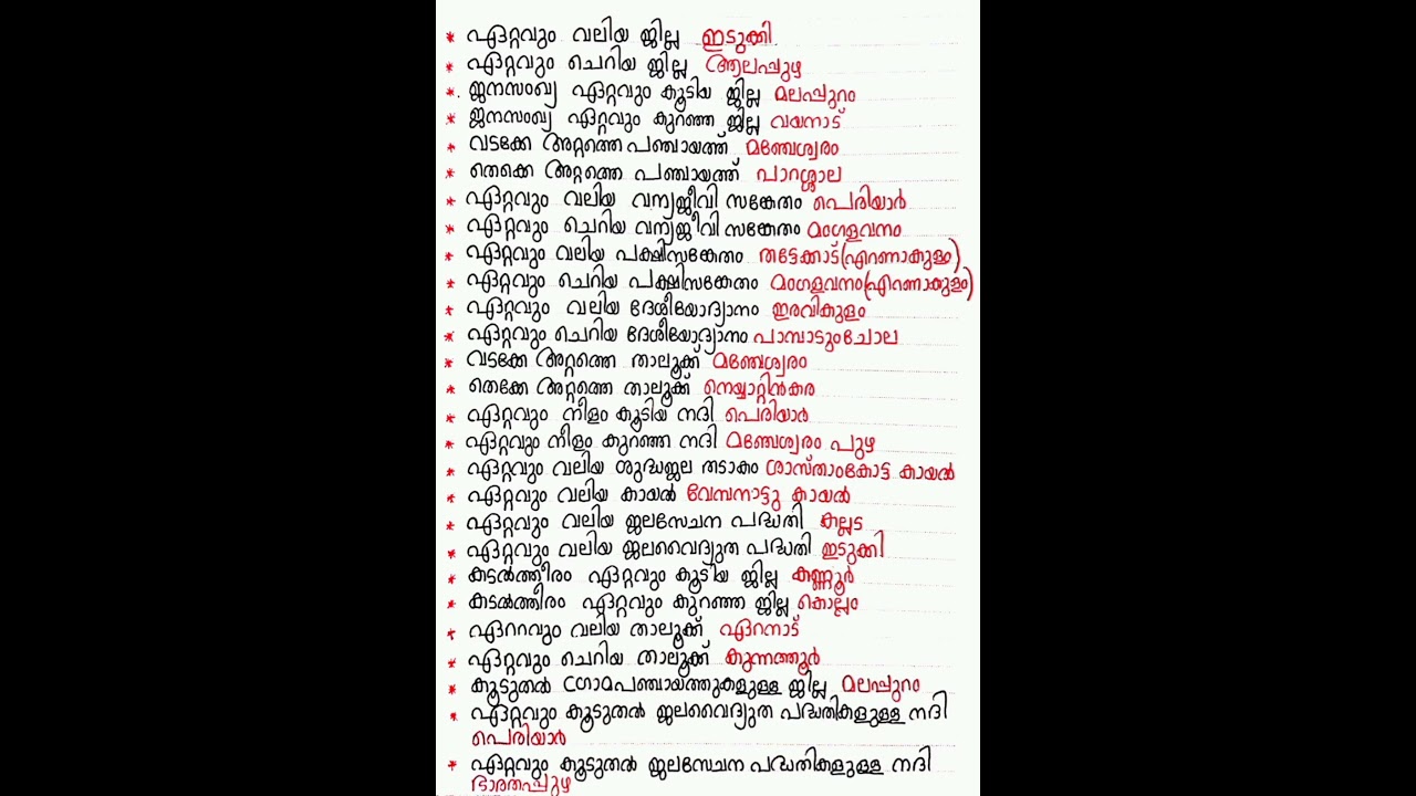 Kerala's Largest District | PSC GK #Shorts