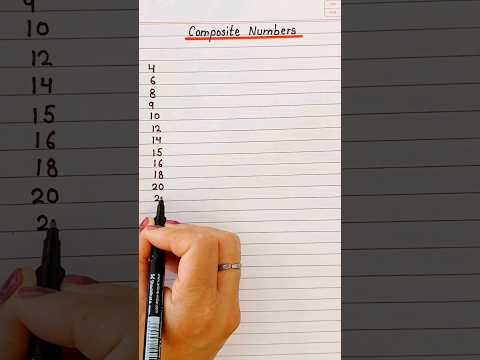 Composite Numbers 1 to 100✍️✍️#shorts #indianyoutuberpriyak