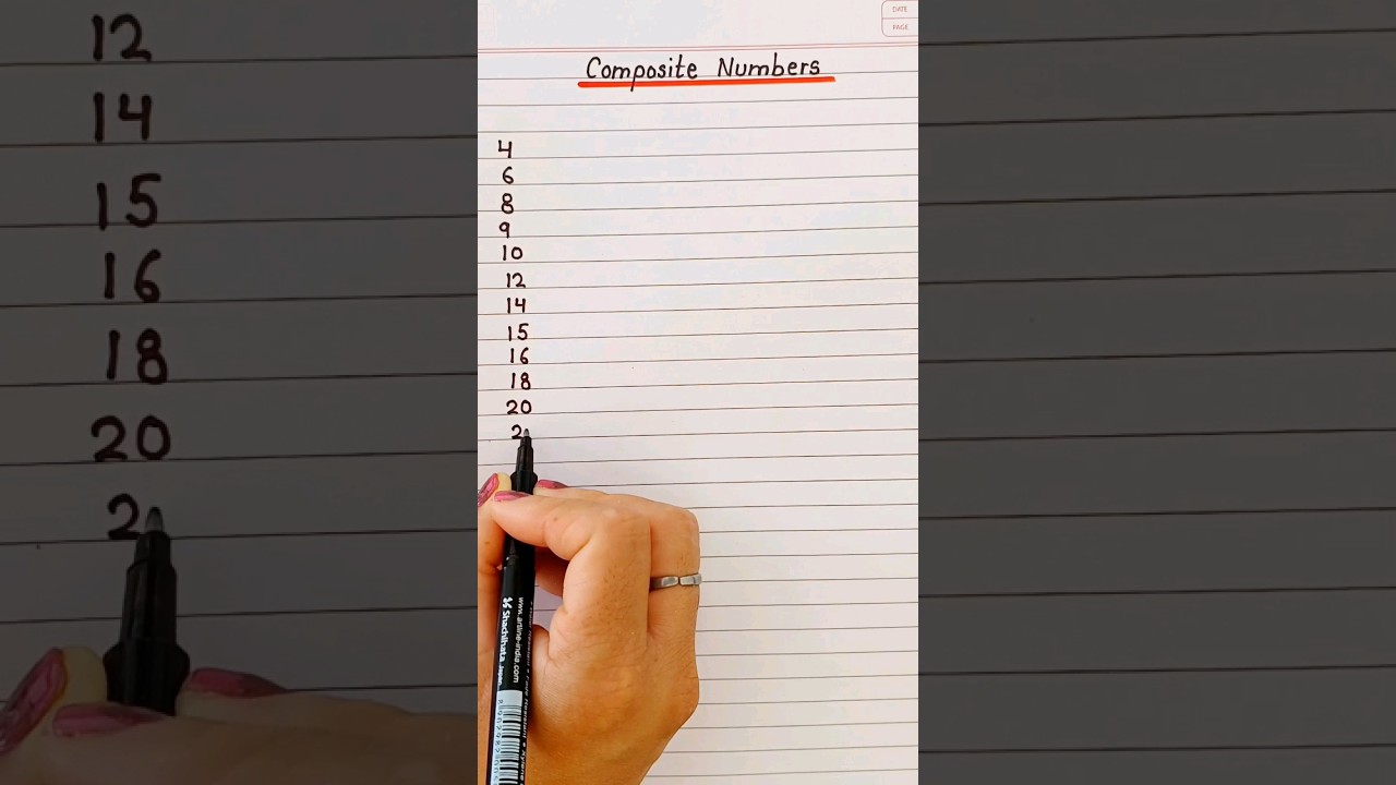 All Composite Numbers from 1 to 100 | Quick Math Facts ✍️