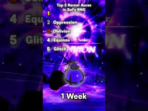 These Are the 5 Rarest Auras in Sol's RNG!