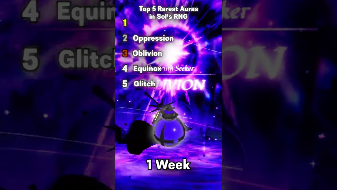 Discover the 5 Rarest Auras in Sol's RNG 🌟