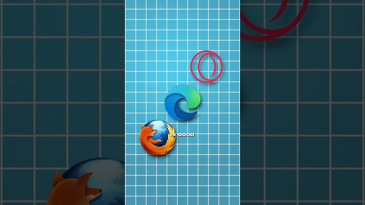 What is the Best Web Browser?
