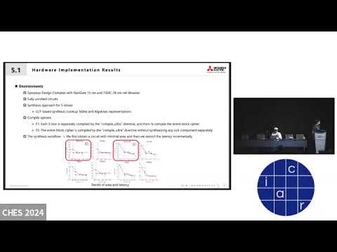 Symmetric I (CHES 2024)