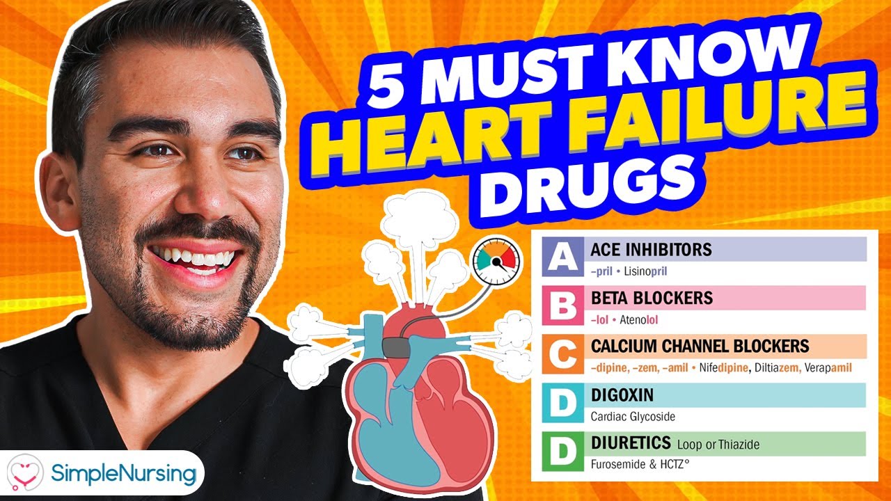 Heart Failure Drugs & Antihypertensives for NCLEX 🩺