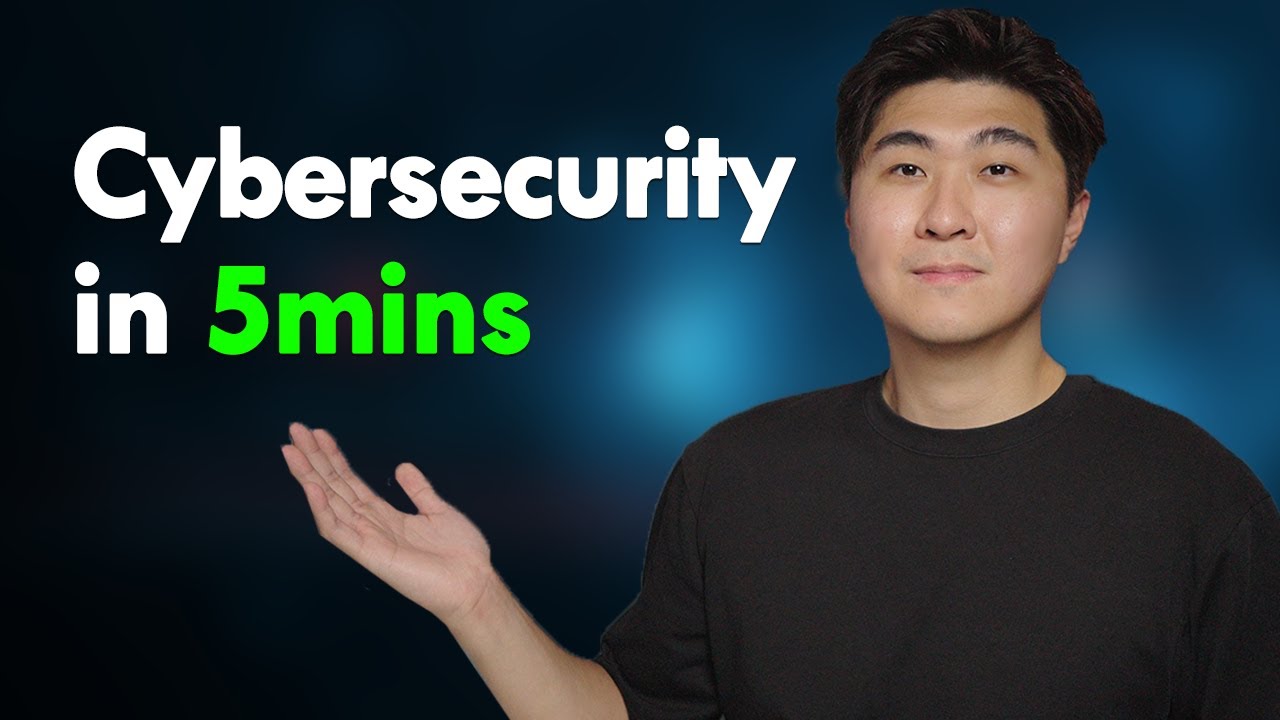 Cybersecurity for Beginners: Essential Tips & Topics π