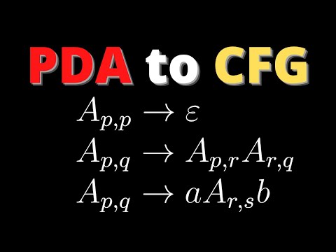 Pushdown Automaton to Context-Free Grammar Conversion (PDA to CFG)