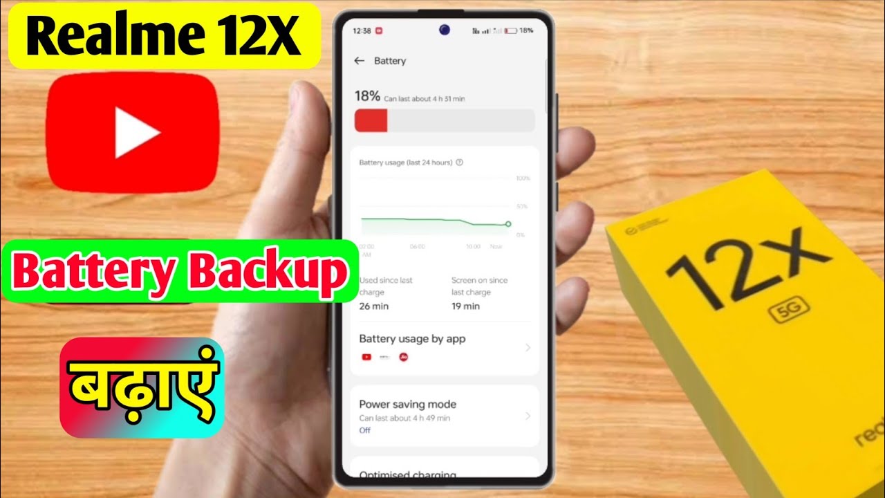 Realme 12x Battery Drain Issue & Backup Tips