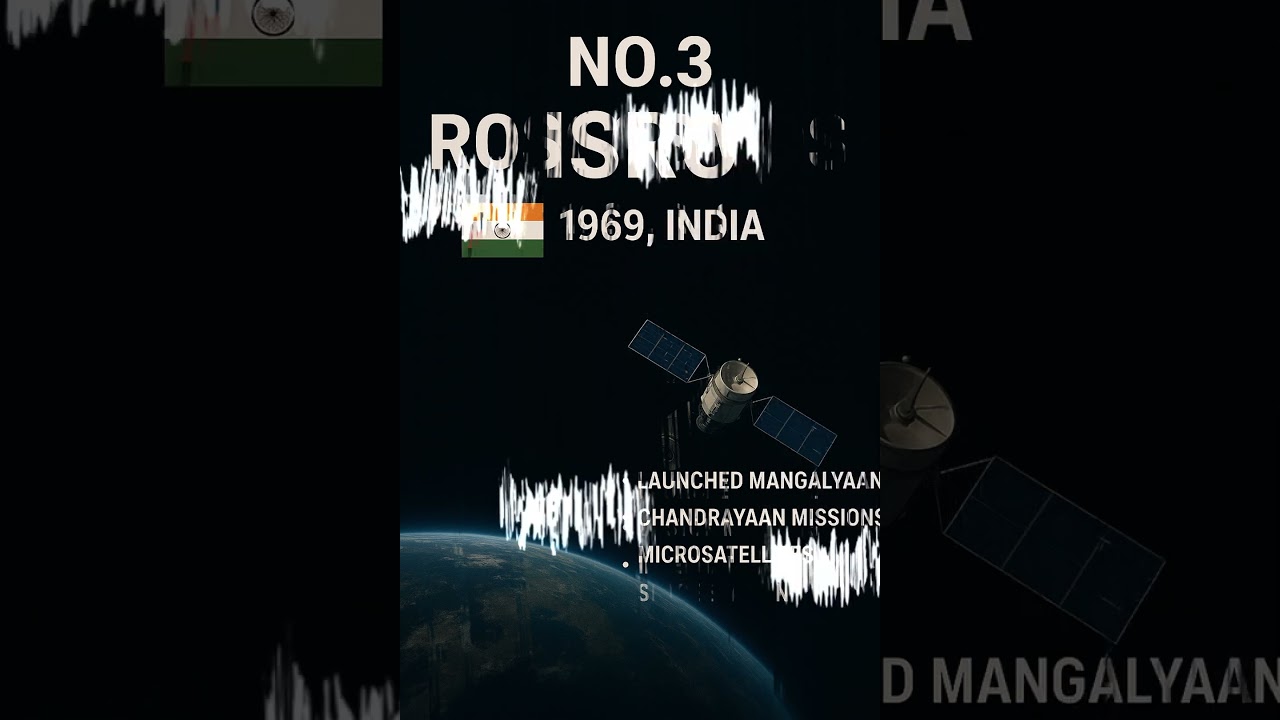 Top 5 Space Agencies Leading Space Exploration in 2025 🚀