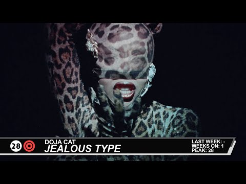 Billboard Hot 100 - Top 50 Singles (9/6/2025)