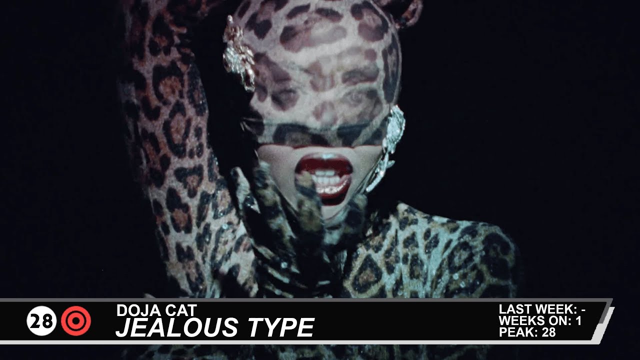 Billboard Hot 100: Top 50 Songs of September 6, 2025 ๐ถ