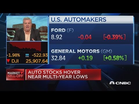 Auto stocks have largely become irrelevant: Analyst
