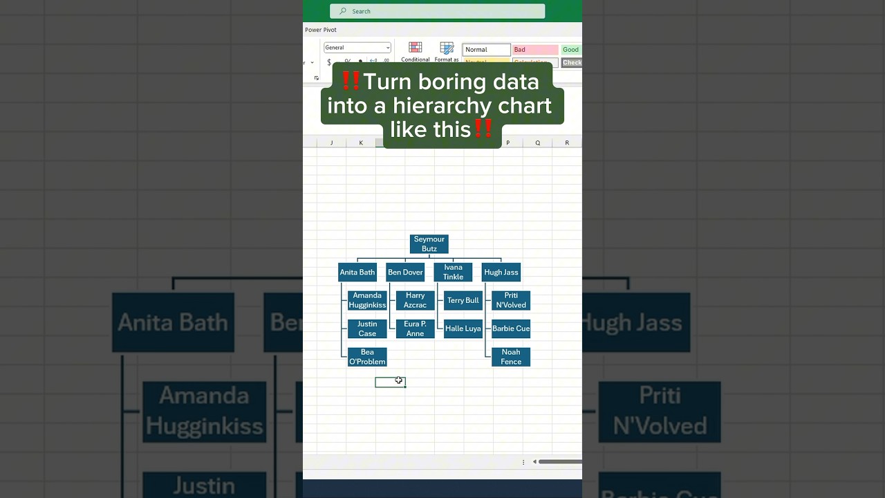 Create Hierarchy Charts in Excel 📊