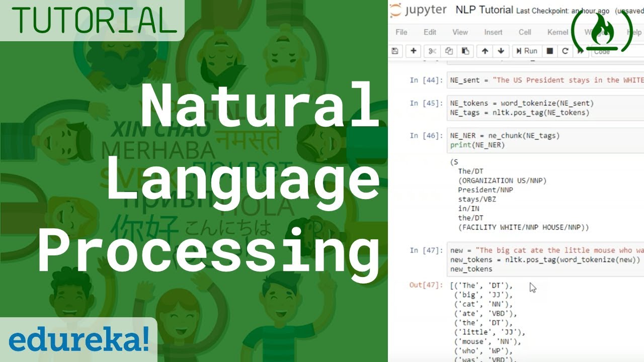 NLP Tutorial with Python & NLTK π