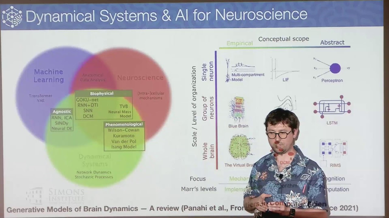 Emerging Interactions Between Humans and Machines: From Social Physiology to Social Neuro-AI