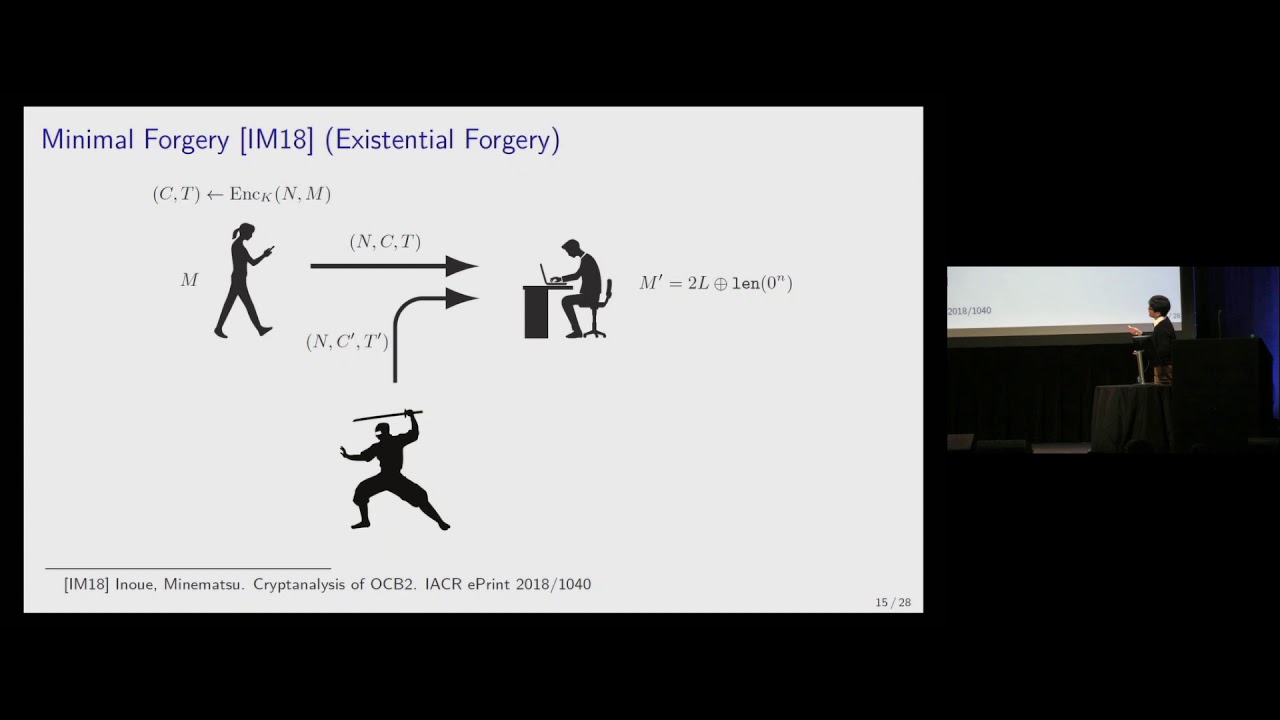 Real World Crypto 2020: Deep Dive into Symmetric Cryptography & Levchin Prize Highlights 🔐