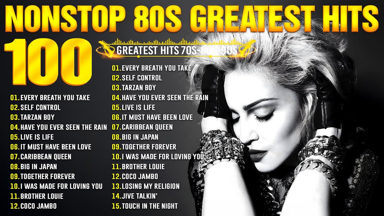 Back to the 80s 🎶 Greatest Hits Album | Top 80s Songs & Classics