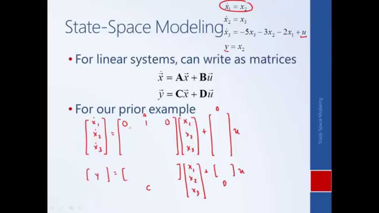 Intro to State-Space Modeling in System Dynamics 🚗
