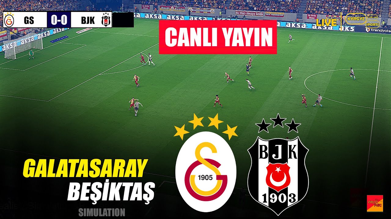 Canlı: Galatasaray - Beşiktaş | Trendyol Süper Lig 25/26 ⚽