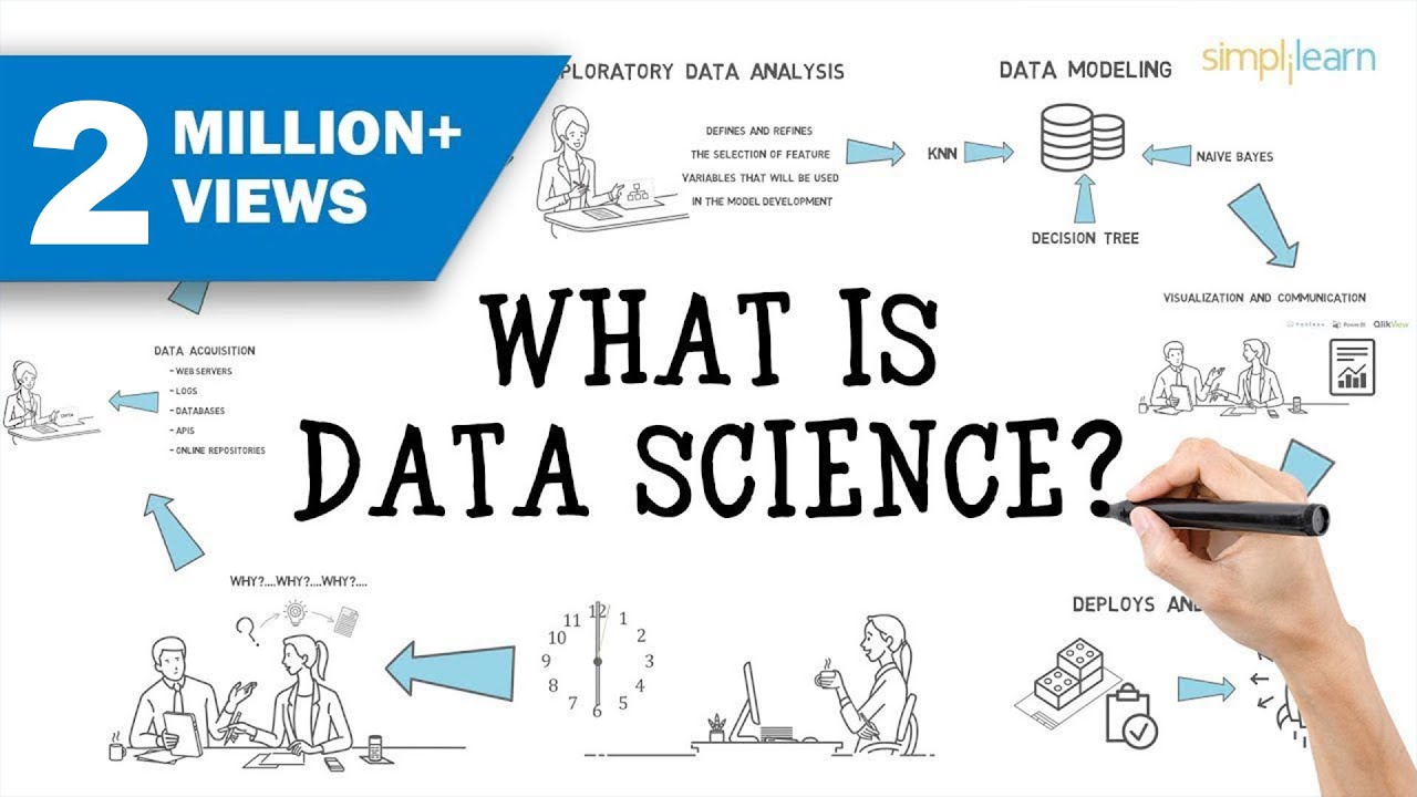 Data Science in 5 Minutes for Beginners 📊