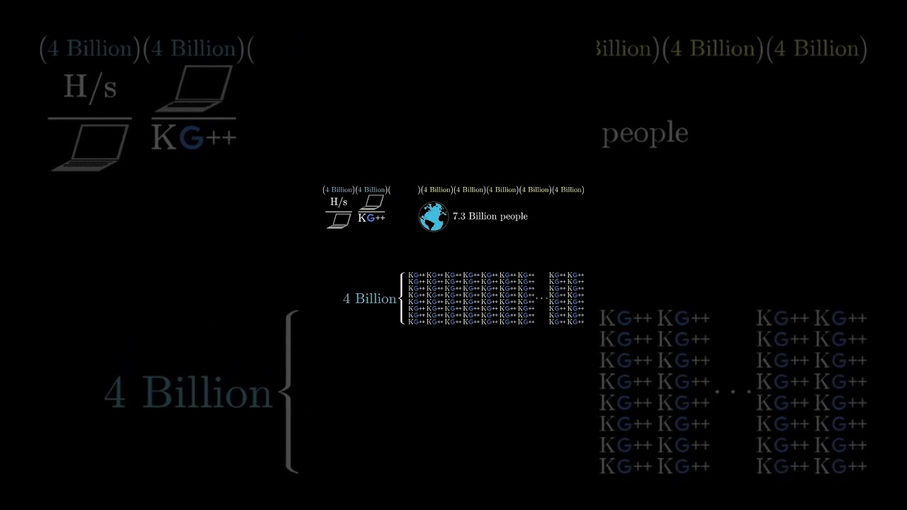 Unlocking the Mind-Boggling Scale of 2^256 in Bitcoin 🔐