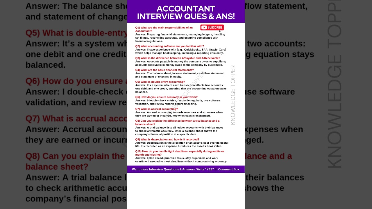 Top 10 Accountant Interview Questions & Expert Answers 💼