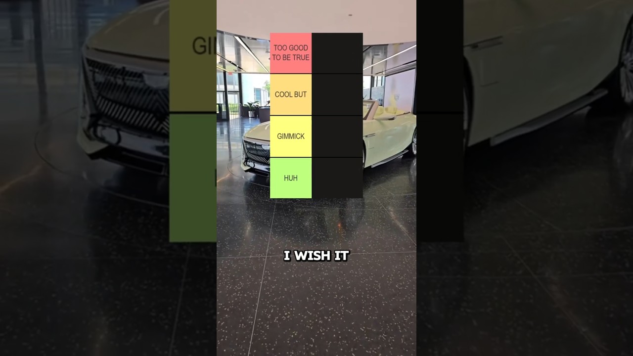 Top Concept Cars Ranked: The Ultimate Tier List 🚗