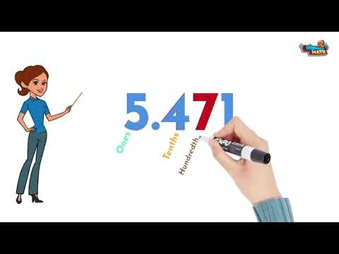 Rounding Decimals to Tenths and Hundredths - 5th Grade