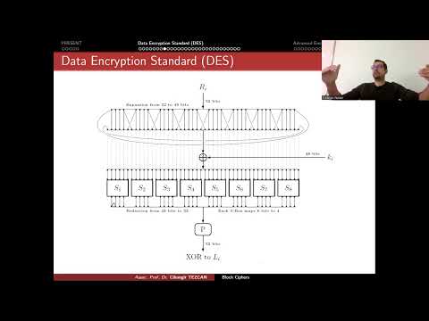 Data Encryption Standard/Algorithm (DES/DEA)