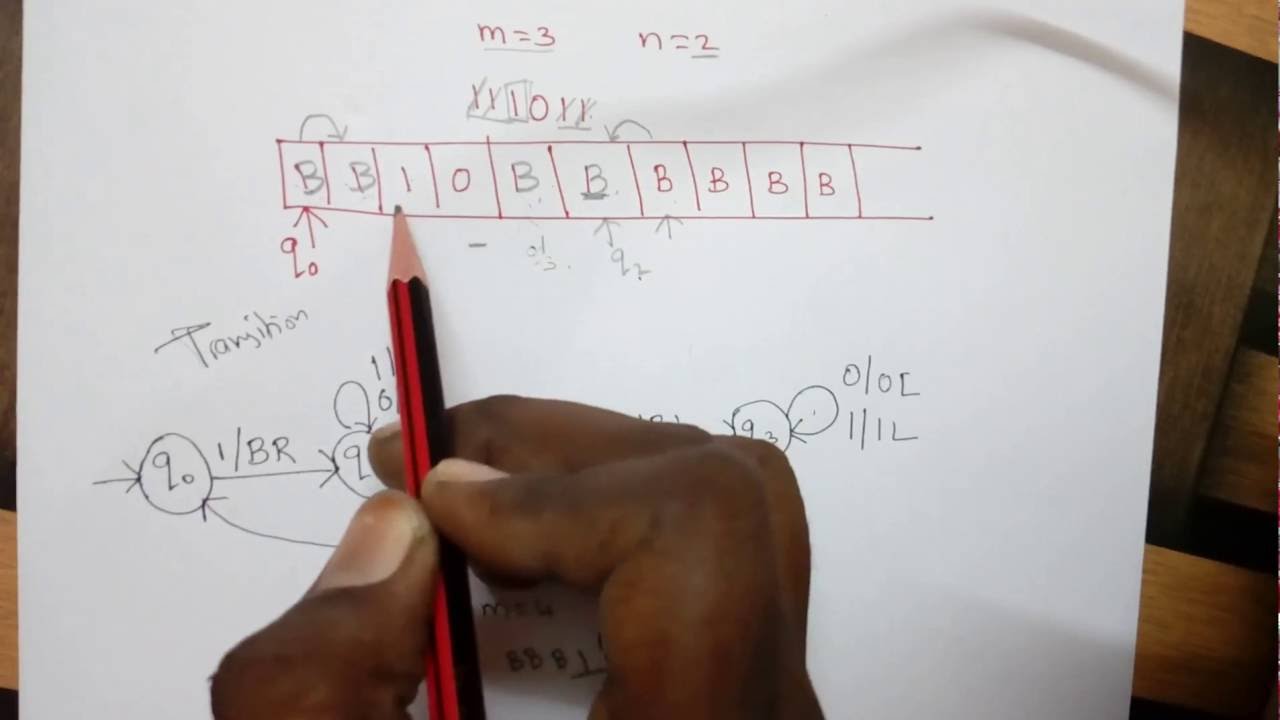 TOC Lec 45-Subtraction problem of Turing Machine