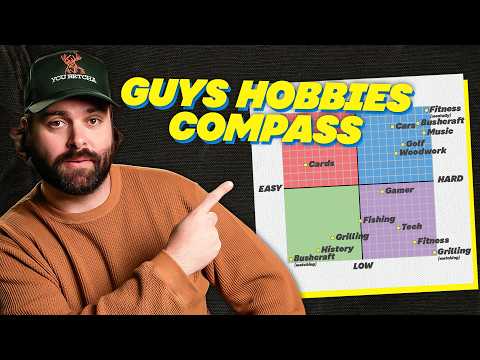 Every Guys' Hobby, RANKED