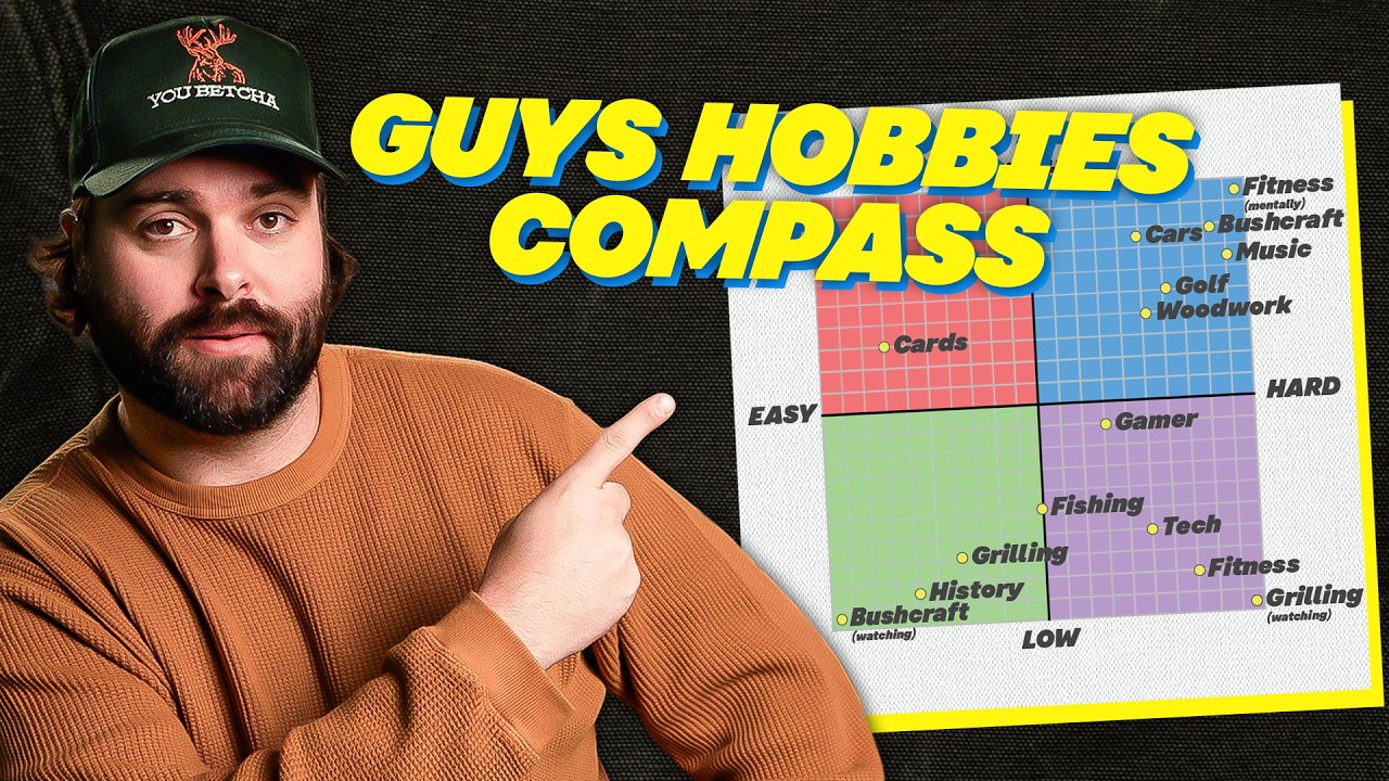 Top 10 Guys' Hobbies Ranked π₯ | Find Your Next Favorite Activity