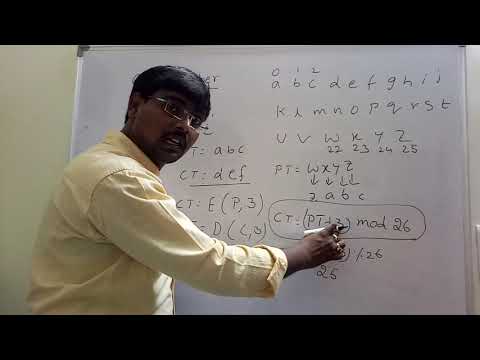 SUBSTITUTION TECHNIQUES- MONO ALPHABETIC AND CEASER CIPHER -- MATHEMATICS OF CRYPTOGRAPHY