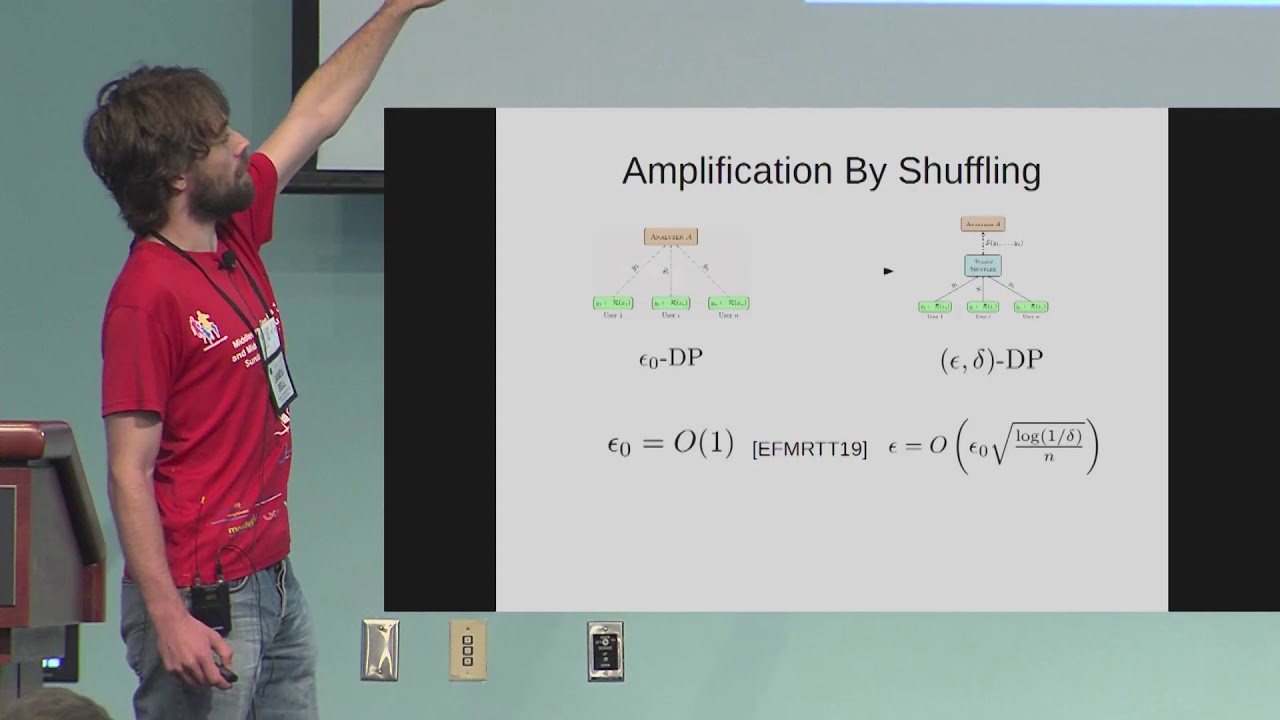 Privacy Shield in Shuffle Model 🛡️