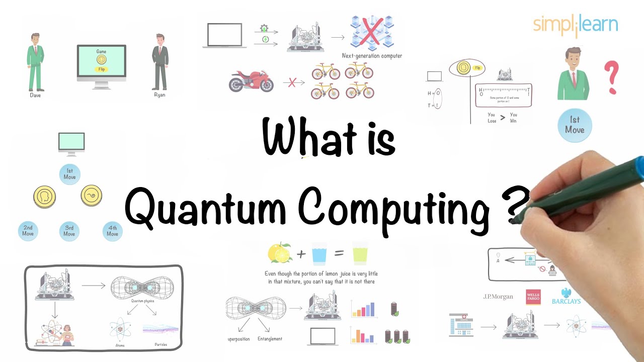 Quantum Computing Explained in Just 5 Minutes ⚛️