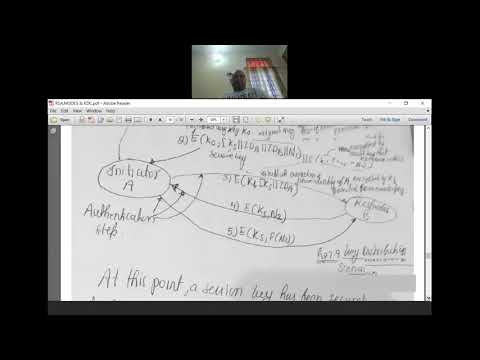 LECTURE8 KEY DISTRIBUTION CENTRE(KDC)