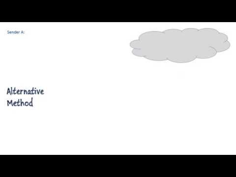 Details of Encryption Key Distribution Utilizing Steganography