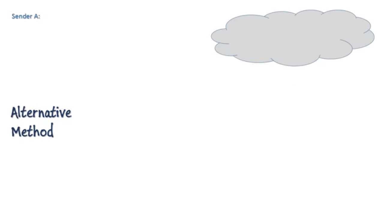 Secure Encryption Key Distribution Using Steganography 🔐