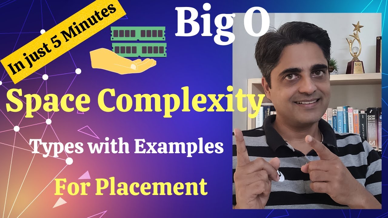 Understanding Space Complexity in Algorithms: A 5-Minute Guide