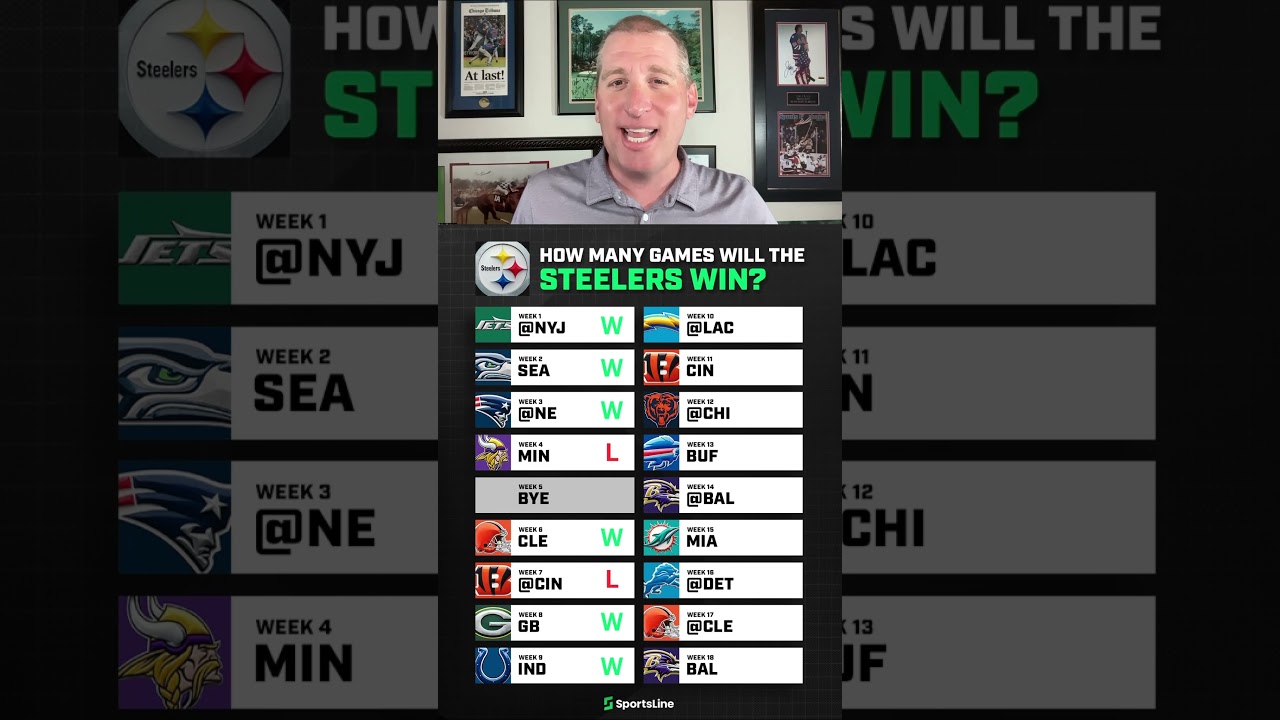 Steelers' Win Count: Find Out How Many They've Secured! 🏈