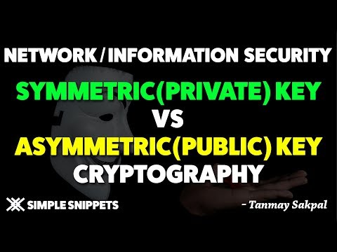 Symmetric Key Cryptography VS Asymmetric Key Cryptography | Private vs Public Key Cryptography