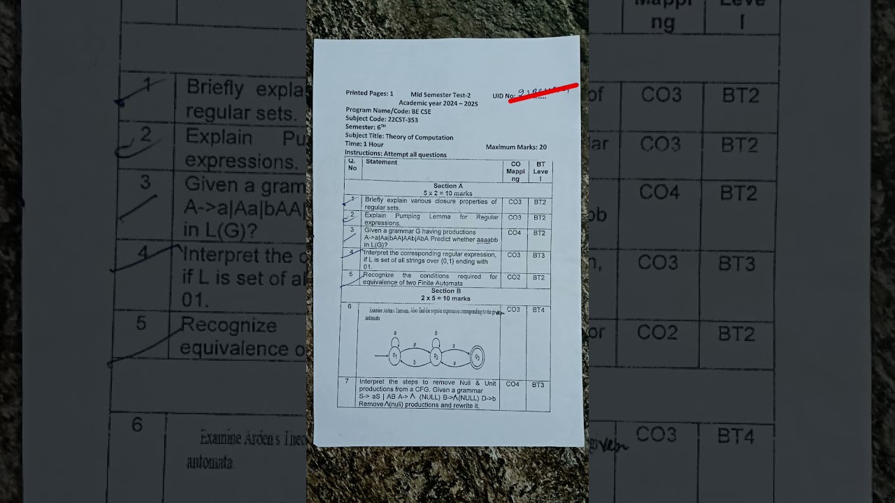 Mastering MST Theory of Computation: Key Questions for 2024-25 📚