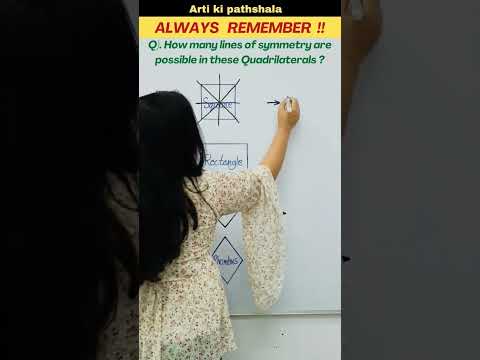 Symmetry in Geometrical Shapes (Quadrilaterals) #symmetry #geometry #shorts #trending #shortsfeed