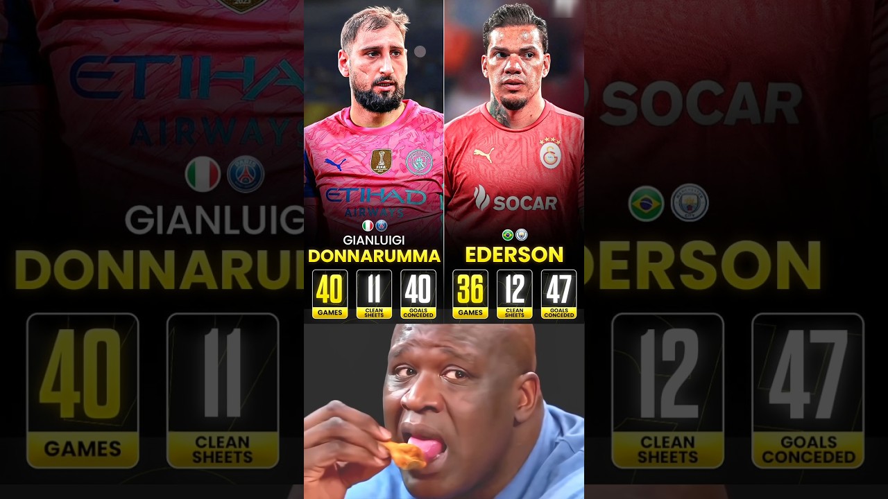 Donnarumma vs Ederson: Best Move for All?🤔