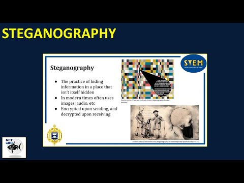 Steganography | Hide Data behind JPEG