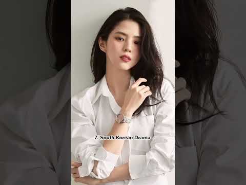 Top 10 Countries with best Dramas