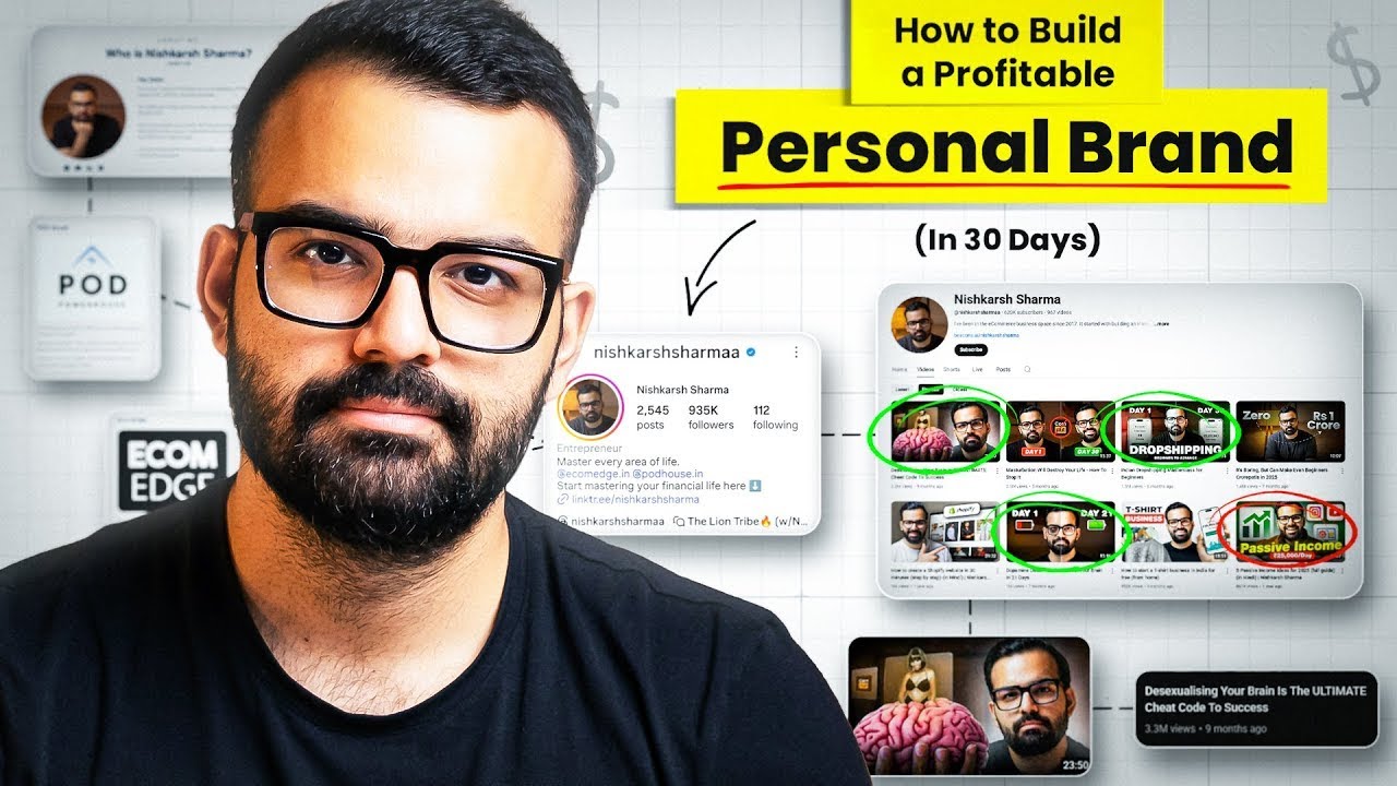 Build a Profitable Personal Brand in 2026 π