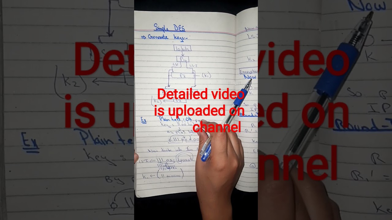 Learn Simple DES Encryption: Easy Step-by-Step Example π